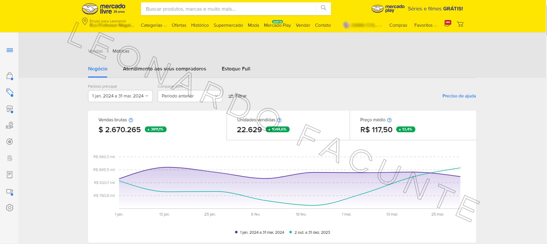 Resultado Mercado Livre 2