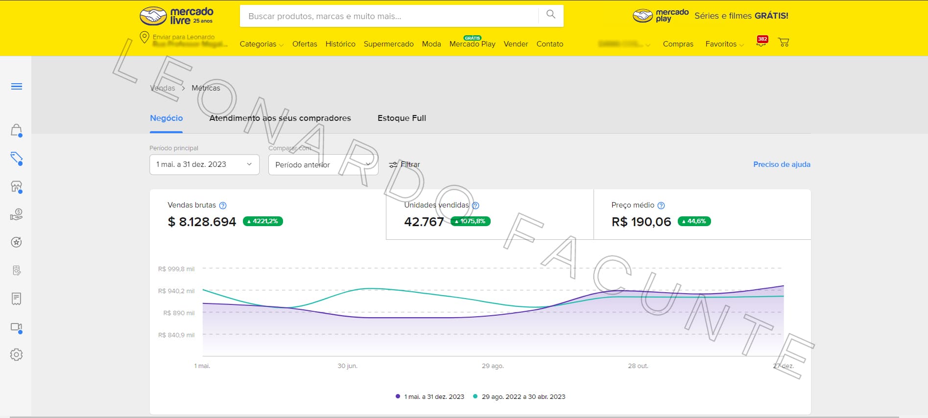 Resultado Mercado Livre 1