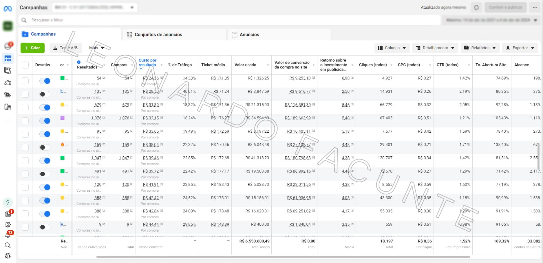 Resultado Meta Ads 6 Milhões