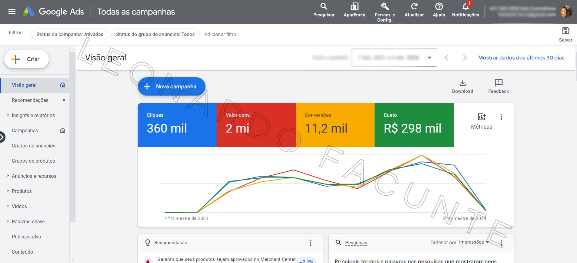 Resultado Google Ads Campanhas