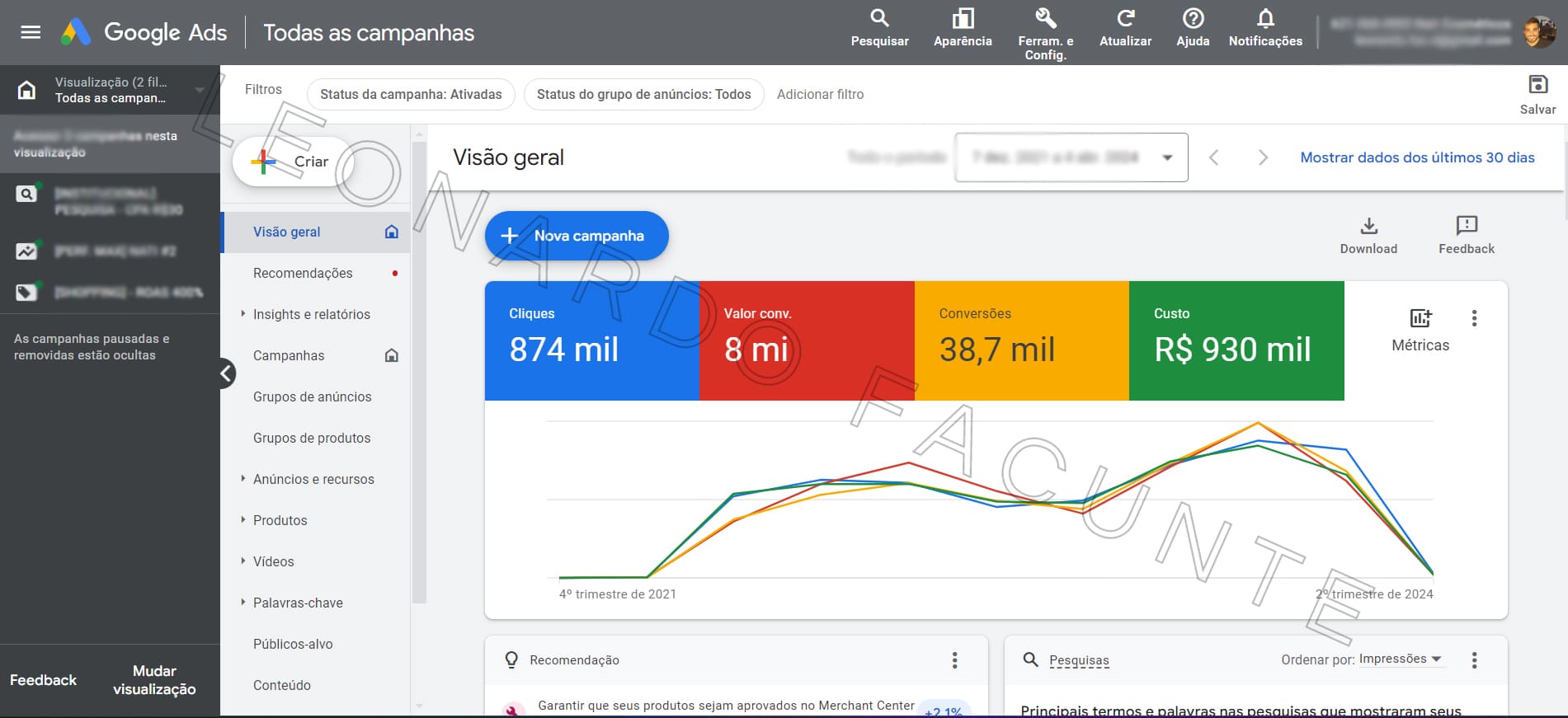 Resultado Google Ads Faturamento e ROI